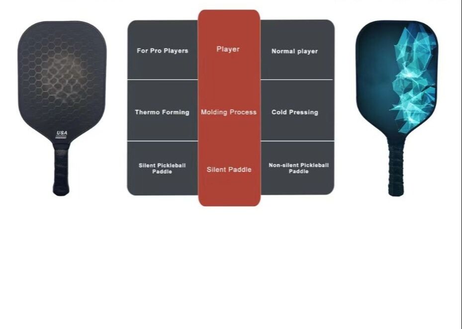 T-700 Carbon Fiber Thermoformed Pickleball Paddle with Cushioned Soft Grip and Enhanced Sweet Spot for Competitive Play